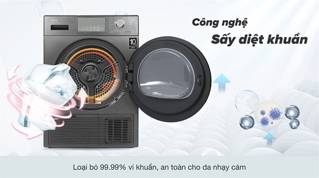 Máy sấy quần áo - giải pháp khử mùi và loại bỏ vi khuẩn hiệu quả
