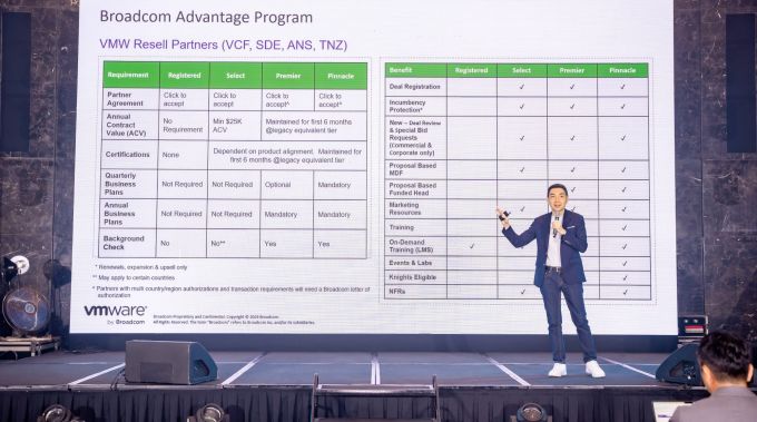 Ông Eric Chow - Director, ASEAN, VMware Territory Sales Broadcom công bố chương trình đối tác lợi thế. Ảnh: Công ty Elite
