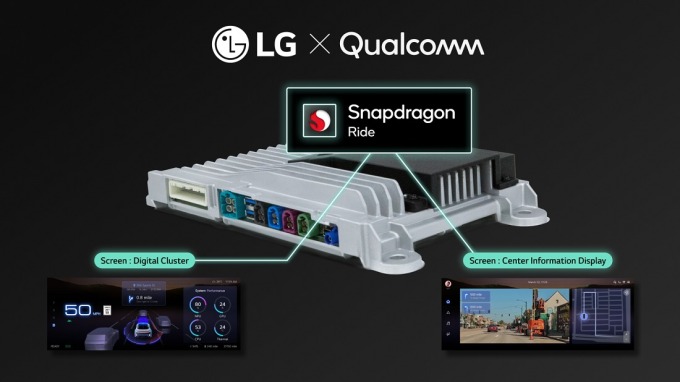 Hệ thống AI trên xe hơi do LG và Qualcomm hợp tác phát triển.