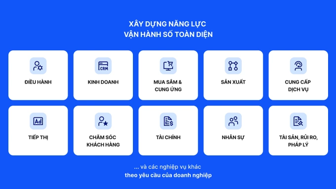 Các tính năng doanh nghiệp có thể tự xây dựng. Ảnh: Cleeksy