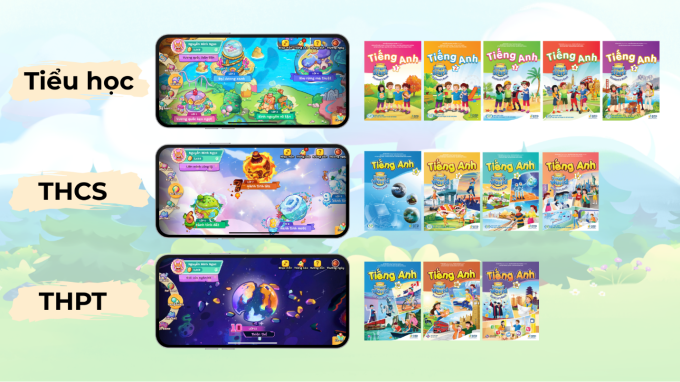 Giao diện 03 cấp lớp trên ứng dụng Edufun. Ảnh: DTP