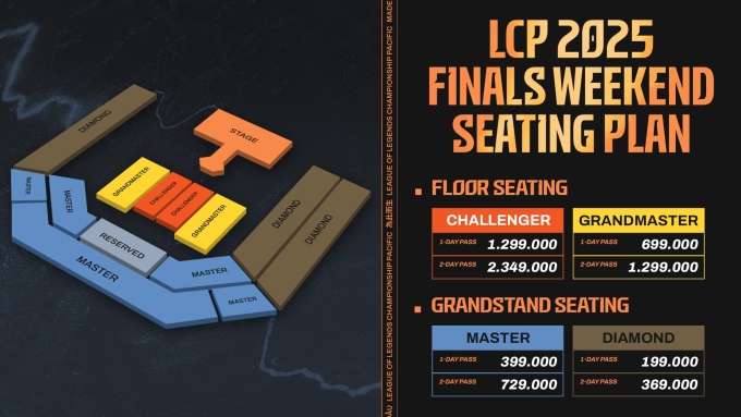 Sơ đồ chỗ ngồi và mức giá cho từng hạng vé khi mua lẻ. Ảnh: BTC
