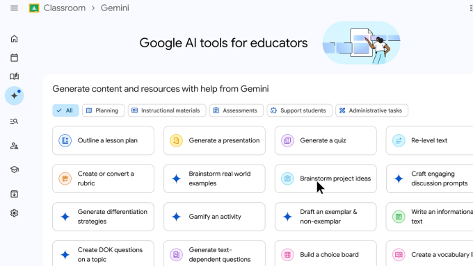 Các tính năng trong Google Classroom. Ảnh: chụp màn hình