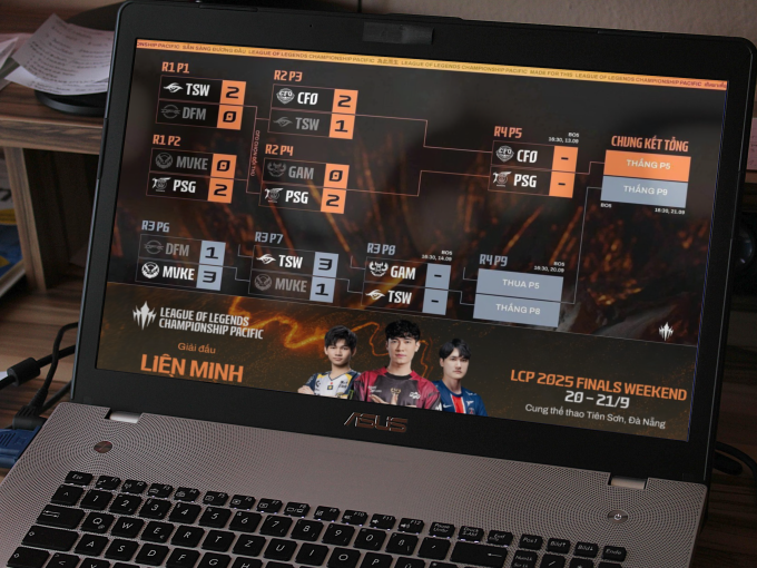 Diễn biến vòng loại LCP 2025 tính đến hiện tại. Ảnh: LCP