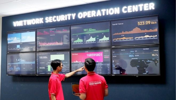 Trung tâm giám sát an ninh mạng Vnetwork ghi nhận hơn 14.000 tấn công Ransom DDoS trong quý I/2025. Ảnh: Vnetwork