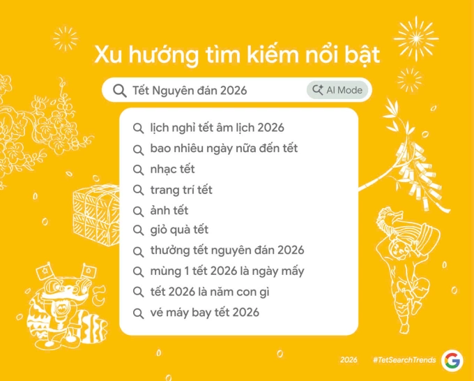 Xu hướng tìm kiếm nổi bật về Tết Nguyên đán 2026 trên Google. Ảnh: Google
