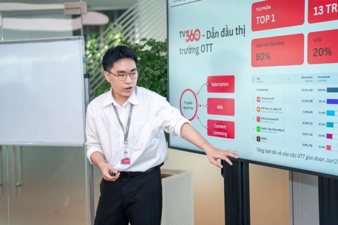 Ứng viên chương trình Viettel Future Changemakers trình bày ý tưởng cho sản phẩm TV360 trước hội đồng chuyên môn. Ảnh: Viettel